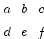 matrix{2}{3}{a b c d e f g}
