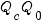 Q_c Q_0